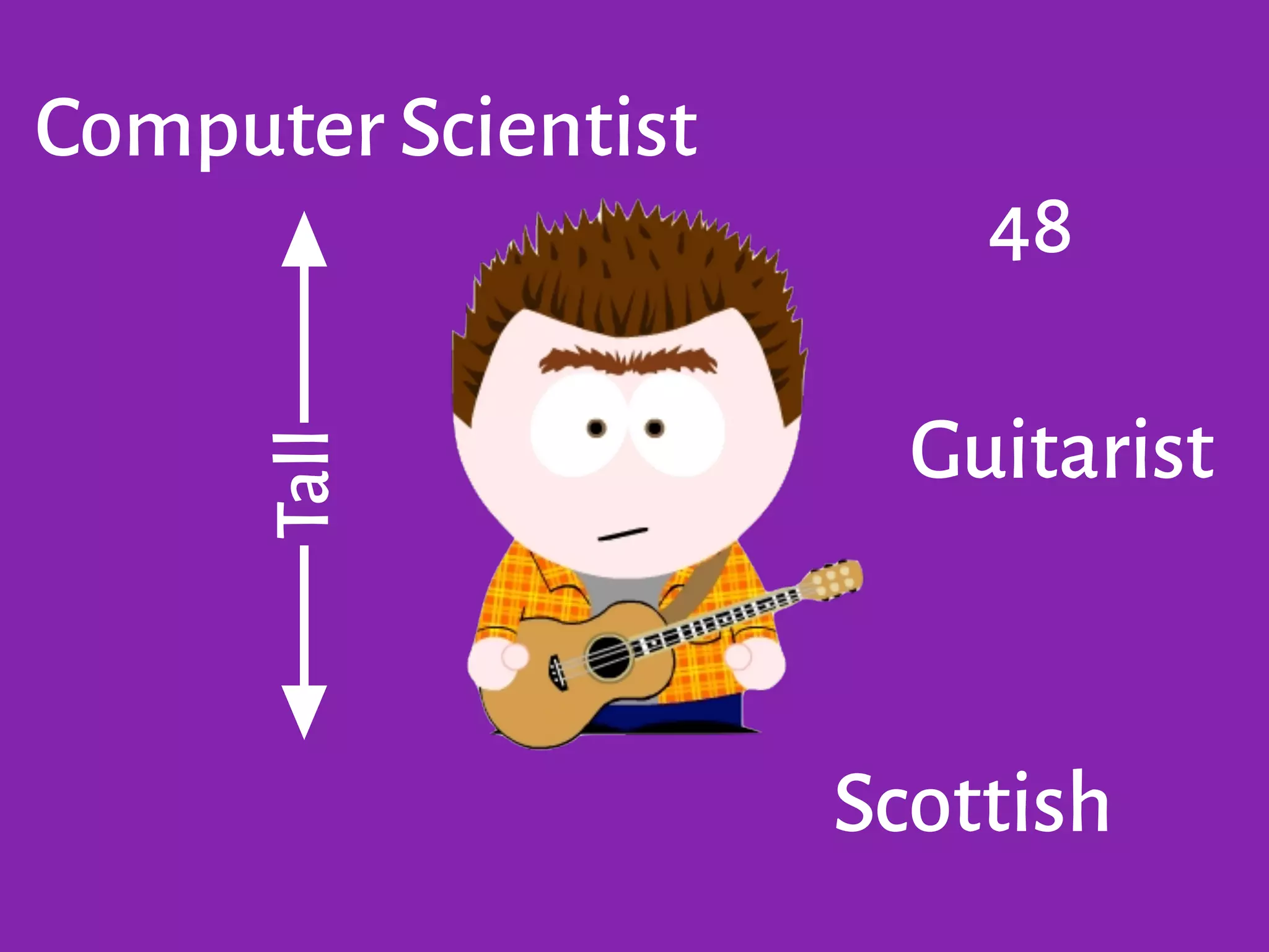 48
Scottish
Computer Scientist
Guitarist
Tall
 