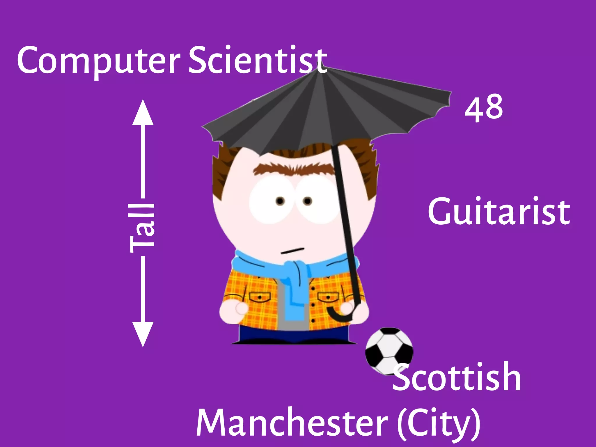 48
Scottish
Computer Scientist
Guitarist
Tall
Manchester (City)
 