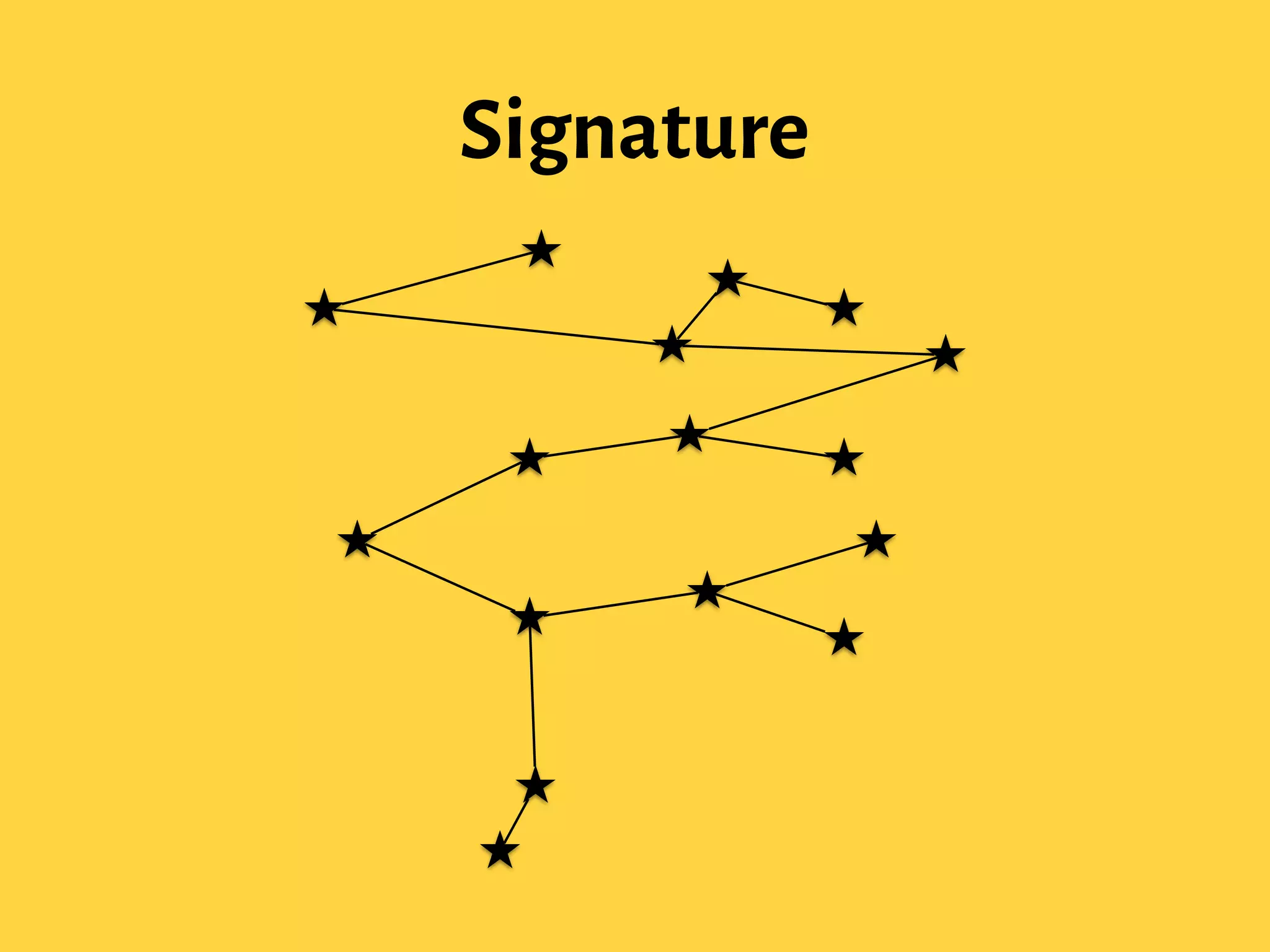 Signature
 