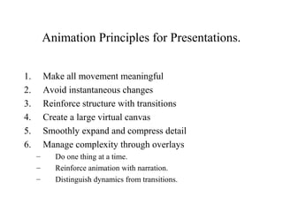 Animation | PPT