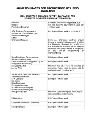 ANIMATION RATES FOR PRODUCTIONS UTILISING
ANIMATION
(CEL, SAND/PAINT ON GLASS, PUPPET, CLAYMATION AND
COMPUTER GENERATED IMAGING TECHNIQUES)
Producer
Director
Production Designer
Fee to be individually negotiated, but
not less than the equivalent of £696 per
40-hour week
SFX Rostrum Cameraperson
Art Director (Visual Developer)
Production Manager
Editor
£615 per 40-hour week or equivalent
Character Designer £125 per character; contract should
include a copyright clause which enables
the Character Designer to benefit from
the commercial success of an original
character including a share in the profits
of any spin-off programming or
merchandising
Model (Lighting) Cameraperson
Senior model Animator
£653 per 40-hour week
Key Animator (including glass, cgi and
comparable techniques)
£653 per 40-hour week
Storyboard Artist
Layout Artist
Minimum fee £3,777 per 10 minutes of
animation; higher rates for longer boards
and particularly complex work
Senior 3d/2d Computer Animator
Artworking Animator
£622 per 40-hour week
SFX Designer
Set Maker
Model Animator
Computer Animator
Model Costume Designer
Model Set/Prop Designer
£592 per 40-hour week
Background Artist Minimum £623 for simplest work; higher
rates according to complexity
2d Animator £592 per 40-hour week
Computer Animation Compositor £561 per 40-hour week
Studio Manager £528 per 40-hour week
 