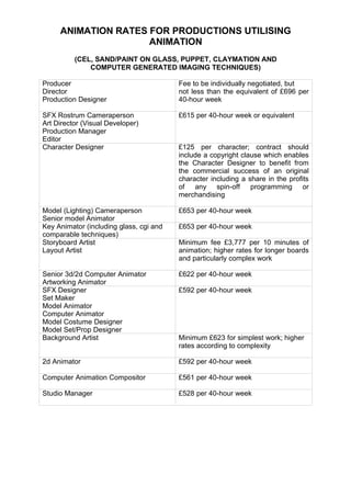 ANIMATION RATES FOR PRODUCTIONS UTILISING
ANIMATION
(CEL, SAND/PAINT ON GLASS, PUPPET, CLAYMATION AND
COMPUTER GENERATED I...