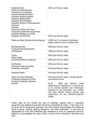 Dubbing Editor
Rostrum Cameraperson
Production Co-ordinator
Assistant Model Animator
Assistant Model Designer
Assistant Model Maker
Assistant SFX Designer
Assistant Rostrum Cameraperson
Colourist
Checker
Supervisor Paint and Trace
Computer Department Supervisor
Assistant Background Artist
£491 per 40-hour week
Assistant 2d Animator £491 per 40-hour week
Clean-up Artist (Storyboard and layout) £1867 per 10 minutes of animation
higher rates for more complex work
Rendering Artist
Computer Rendering Artist
£486 per 40-hour week
Inbetweener £486 per 40-hour week
Tracer
Colour Mixer
£467 per 40-hour week
Xerox/Cel Machine Operator £467 per 40-hour week
Cel Painter
Computer Colouring Artist
£454 per 40-hour week
Production Assistant £420 per 40-hour week
Assistant Editor £410 per 40-hour week
Video Line Test Operator
Computer Background Artist
Computer Scanner Operator
£374 per 40-hour week + locally agreed
productivity bonus
Runner £215 - £280 per 40-hour week
depending on experience. A runner's job
is to provide general and messenger
services to the production as a whole
and they should receive training and
supervision on any animation-specific
duties
These rates do not include the cost of materials, special skills or specialist
equipment and additional payment should be negotiated for these. If the work is to
be done off the employer's premises, the rates should acknowledge the additional
costs of space, heating, lighting, telephone, and other overheads. It may also be
appropriate for work with extremely tight deadlines to have an additional premium
applied to acknowledge the costs of this in terms of the individual's resources and
time.
 