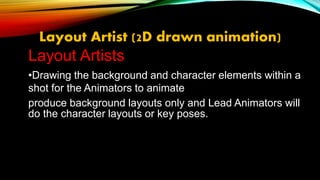 Animation2 ncii | PPTX