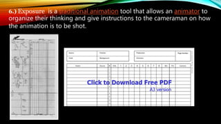 Animation2 ncii | PPTX