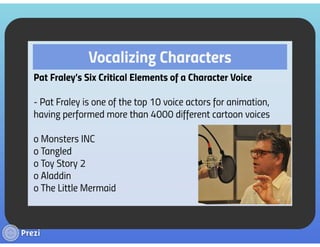 Voice Acting Animation