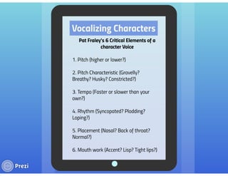 Voice Acting Animation