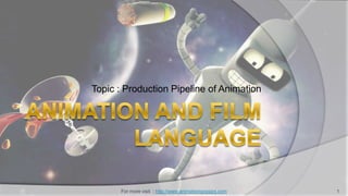 Topic : Production Pipeline of Animation

For more visit : http://www.animationgossips.com

1

 