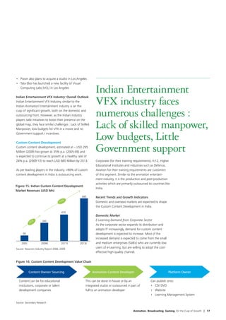 •	  ixion also plans to acquire a studio in Los Angeles
   P
•	  ata Elxsi has launched a new facility of Visual
   T
   Computing Labs (VCL) in Los Angeles
                                                               Indian Entertainment
                                                               VFX industry faces
Indian Entertainment VFX Industry: Overall Outlook
Indian Entertainment VFX Industry, similar to the
Indian Animation Entertainment industry is on the
cusp of significant growth, both on the domestic and
outsourcing front. However, as the Indian industry
players take initiatives to boost their presence on the
                                                               numerous challenges :
global map, they face similar challenges : Lack of Skilled
Manpower, low budgets for VFX in a movie and no
                                                               Lack of skilled manpower,
Government support / incentives.

Custom Content Development
                                                               Low budgets, Little
Custom content development, estimated at ~ USD 295
Million (2009) has grown at 35% p.a. (2005-09) and
is expected to continue its growth at a healthy rate of
                                                               Government support
24% p.a. (2009-13) to reach USD 685 Million by 2013.           Corporate (for their training requirements), K-12, Higher
                                                               Educational Institutes and industries such as Defence,
As per leading players in the industry, 90% of custom         Aviation for their training requirements are customers
content development in India is outsourcing work.              of this segment. Similar to the animation entertain-
                                                               ment industry, it is the production and post-production
                                                               activities which are primarily outsourced to countries like
Figure 15: Indian Custom Content Development
                                                               India.
Market Revenues (USD Mn)
                                                    685        Recent Trends and Growth Indicators
                                     24%                       Domestic and overseas markets are expected to shape
                                                               the Custom Content Development in India
                                      429
                                                               Domestic Market
             %        295                                      E-Learning Demand from Corporate Sector
           35
                                                               As the corporate sector expands its distribution and
                                                               adopts IT increasingly, demand for custom content
     90                                                        development is expected to increase. Most of the
                                                               increased demand is expected to come from the small
    2005             2009E            2011E       2013E        and medium enterprises (SMEs) who are currently low
Source: Nasscom Industry Report 2006, 2009
                                                               users of e-Learning, but are willing to adopt the cost-
                                                               effective high-quality channel.


Figure 16: Custom Content Development Value Chain


           Content Owner/ Sourcing                           Animation Content Developer                                 Platform Owner

  Content can be for educational                       This can be done in-house or by an                 Can publish onto:
  institutions, corporate or talent                    integrated studio or outsourced in part of         •	 CD/ DVD
  development companies                                full to an animation developer                     •	 Website
                                                                                                          •	 Learning Management System

Source: Secondary Research


                                                                                            Animation. Broadcasting. Gaming. On the Cusp of Growth | 17
 