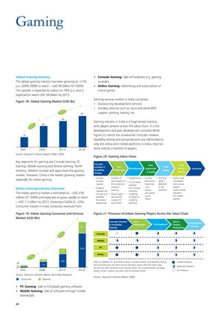 Gaming


Global Gaming Industry                                       •	 Console Gaming: Sale of hardware e.g. gaming
The global gaming industry has been growing at ~21%             consoles
p.a. (2005-2009) to reach ~ USD 40 billion (CY2009).         •	 Online Gaming: Advertising and subscription of
This growth is expected to reduce to 10% p.a. and is            online games
expected to reach USD 59 billion by 2013.
                                                             Gaming services market in India comprises:
Figure 18: Global Gaming Market (USD Bn)
                                                             •	 Outsourcing development services
                                                             •	 Ancillary services such as voice and email BPO
                                       10%            59        support, porting, testing, etc.

                                        49
                                                             Gaming industry in India is a fragmented industry,
               %       40
            21                                               with players present across the value chain. It is the
                                                             development and post development activities (Refer
      19                                                     Figure 21) which are outsourced. Concept creation,
                                                             feasibility testing and pre-production are still limited to
                                                             only the online and mobile platforms in India, that too
     2005           2009E             2011P          2013P   done only by a handful of players.
Source: Nasscom Industry Report 2006, 2009
                                                             Figure 20: Gaming Value Chain
Key segments for gaming are Console Gaming, PC
                                                             Concept                                                     Post                               Final
Gaming, Mobile Gaming and Online Gaming. North               creation                Pre                                                 Gold
                                                                                                    Development       production                          Testing /      Consumer
America, Western Europe and Japan lead the gaming            feasibility           Production                                            release
                                                                                                                        testing                           Porting
                                                             testing
market. However, China is the fastest growing market
                                                             •  nvolves  
                                                                I             •   reation of
                                                                                 C               •   rogramming •  nvolves
                                                                                                    P               I           •   he final
                                                                                                                                   T               •   ame made
                                                                                                                                                      G
especially for online gaming.                                   concept          story board 3-D •   -D Art asset  final sound    build is           compatible
                                                                                                    3
                                                                creation         Pre-production,    building:       recording,     delivered          with various
                                                                                 character                          color          to the             graphic
Indian Gaming Industry Overview                              •   ublisher
                                                                P
                                                                                 drawing
                                                                                                    This includes
                                                                                                                    testing        publisher          cards/ mobile
                                                                validates the                       character
The Indian gaming market is estimated at ~ USD 239              concept and •   ame engine
                                                                                 G                  modeling,       and special                       handsets
                                                                                                                    sound                             (for mobile
million (CY 2009) and expected to grow rapidly to reach         identifies       decision (for      se design 
                                                                                                                    effects                           games)
                                                                the market       console, PC        modeling
~ USD 1.3 billion by 2013, showing a CAGR of ~53%.              opportunity      and online)        texturing
Consumer market in India comprises revenues from:

Figure 19: Indian Gaming Consumer and Services               Figure 21: Presence of Indian Gaming Players Across the Value Chain
Market (USD Mn)
                                                                              Concept Creation           Pre                                         Post 
                                                                                                                               Development                             Final Testing
                                                                               Feasibility              Production                                  Testing
                                                      328                                                                                                              / Porting
                                                                              Testing                                                                Production

                                        %                       Console
                                      53
                                                                 Mobile


                                                                   PC
                                                      988
                                       150
                                                                 Online
            21%
                       80              380                   Note: For Mobile, PC, and Online Games, concept creation and feasibility testing            Limited Presence
29
                      158                                    and pre-production are done only for domestic clients while the other steps
35                                                                                                                                                       Moderate Presence
                                                             are done for both domestic and overseas clients. For Console Games, all stages
     2005           2009E             2011P          2013P   except content creation are done only for overseas clients                                  No Presence

Source: Nasscom Industry Report Secondary Research
                                                             Source: Nasscom Industry Report 2009
     Consumer          Services

•	 PC Gaming: Sale of CD-based gaming software
•	 Mobile Gaming: Sale of software through mobile
   downloads

20
 