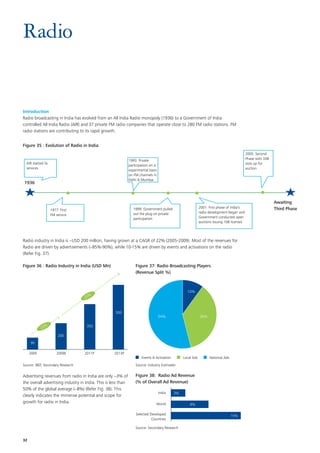 Radio


Introduction
Radio broadcasting in India has evolved from an All India Radio monopoly (1936) to a Government of India
controlled All India Radio (AIR) and 37 private FM radio companies that operate close to 280 FM radio stations. FM
radio stations are contributing to its rapid growth.


Figure 35 : Evolution of Radio in India
                                                                                                                                              2005: Second
                                                               1993: Private                                                                  Phase with 338
  AIR started its                                                                                                                             slots up for
                                                               participation on a
  services                                                                                                                                    auction
                                                               experimental basis
                                                               on FM channels in
                                                               Delhi  Mumbai
1936



                                                                                                                                                               Awaiting
                                                                 1999: Government pulled                      2001: First phase of India’s                     Third Phase
                    1977: First
                                                                 out the plug on private                      radio development began and
                    FM service
                                                                 participation                                Government conducted open
                                                                                                              auctions issuing 108 licenses




Radio industry in India is ~USD 200 million, having grown at a CAGR of 22% (2005-2009). Most of the revenues for
Radio are driven by advertisements (~85%-90%), while 10-15% are driven by events and activations on the radio
(Refer Fig. 37).

Figure 36 : Radio Industry in India (USD Mn)                       Figure 37: Radio Broadcasting Players
                                                                   (Revenue Split %)



                                                                                                    10%
                                   25%


                                                     500
                                                                                    54%                       36%

            22%                     350

                         200
     90

     2005               2009E      2011P            2013P
                                                                       Events  Activation        Local Ads         National Ads
Source: IBEF, Secondary Research                                   Source: Industry Estimates

Advertising revenues from radio in India are only ~3% of           Figure 38: Radio Ad Revenue
the overall advertising industry in India. This is less than       (% of Overall Ad Revenue)
50% of the global average (~8%) (Refer Fig. 38). This
                                                                                    India    3%
clearly indicates the immense potential and scope for
growth for radio in India.                                                      World                 8%

                                                                   Selected Developed                                              15%
                                                                             Countries

                                                                   Source: Secondary Research


32
 