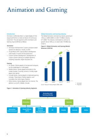 Animation and Gaming


Introduction                                                Global Animation and Gaming Industry
Animation, briefly described, is a rapid display of time    The Global Animation and Gaming industry, growing at
sequenced frames to create an illusion of continuous        12% p.a. (2005-2009) is a USD 115 Billion industry
movement. The sub-segments within Animation and             (CY 2009). The industry is estimated to continue its
Gaming may be defined as follows:                           growth rate at 10% p.a. to reach USD 170 Billion by
                                                            CY2013.
Animation                                                   Figure 2: Global Animation and Gaming Market
•	 Animation Entertainment: Custom animation devel-         Revenues (USD Bn)
   opment for television, movies, or DVD
                                                                                                             170
•	 Visual Effects (VFX): Special effects development
                                                                                                    %
   used mainly in movies and ad productions                                                      10
•	 Custom Content Development: Development of                                                   140
   custom content catering to multiple segments,
   including Corporate, Higher Education etc.                                      115
                                                                           %




Gaming
                                                                         12




•	 PC Games: Games played on the personal computer;
   can be single-player or multi-player                             74

•	 Mobile Games: Games played exclusively on the
   mobile handset. Currently consists of mostly single-
   player short games
•	 Console Games: Games played on dedicated gaming
   consoles. These boast of better graphics, and
   controllers than other types of games
•	 Online Games: Games played over the internet. The
                                                                    2005         2009E*         2011P**      2013P
   platform can be PC, Mobile, Console                                                                                    * Estimated
                                                            Source: Nasscom Industry Report 2006, 2009                    ** Projected


Figure 1: Animation & Gaming Industry Segments


                                                               Animation and
                                                               Gaming Industry




                             Animation                                                                       Gaming



                                                        Cust om
  Animation                  Visual Effe cts
                                                        Content                  PC                 Mobile            Console            Online
 Entertainment                   (VFX)
                                                      Development




6
 