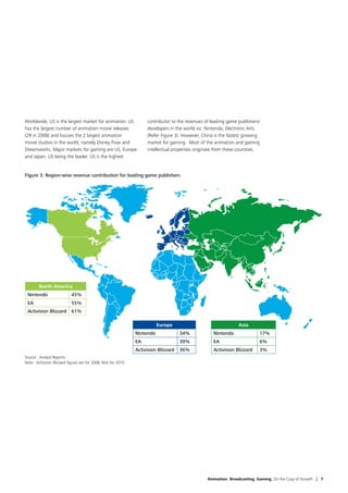 Worldwide, US is the largest market for animation. US                 contributor to the revenues of leading game publishers/
has the largest number of animation movie releases                    developers in the world viz. Nintendo, Electronic Arts
(29 in 2008) and houses the 2 largest animation                       (Refer Figure 3). However, China is the fastest growing
movie studios in the world, namely Disney Pixar and                   market for gaming. Most of the animation and gaming
Dreamworks. Major markets for gaming are US, Europe                   intellectual properties originate from these countries.
and Japan, US being the leader. US is the highest


Figure 3: Region-wise revenue contribution for leading game publishers




        North America
 Nintendo                    45%
 EA                          55%
 Activision Blizzard 61%

                                                                            Europe                                Asia
                                                                 Nintendo              34%            Nintendo               17%
                                                                 EA                    39%            EA                     6%
                                                                 Activision Blizzard   36%            Activision Blizzard    3%
Source : Analyst Reports
Note : Activision Blizzard figures are for 2008; Rest for 2010




                                                                                                   Animation. Broadcasting. Gaming. On the Cusp of Growth | 7
 