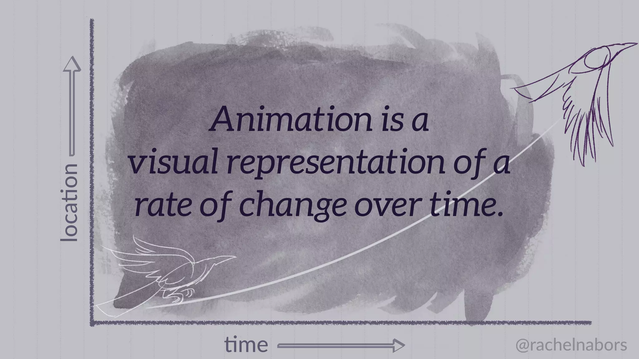 UI credit: codrops.com
 