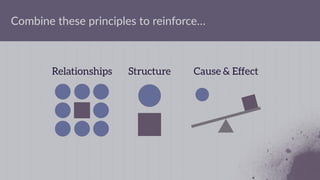 –a Shaker saying
“Don’t make something unless
it is both necessary and useful; but if it is
both necessary and useful, don’t hesitate to
make it beautiful.”
deligh1ul
 