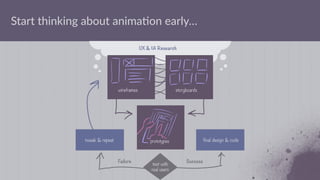 Three ;meframes for user a_en;on
100 ms, instantaneous
1 second, still connected
 