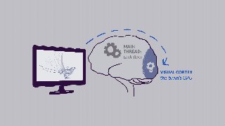 Animating the User Experience