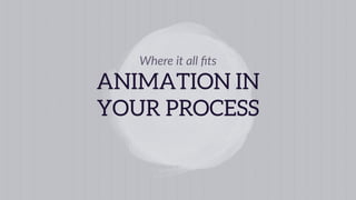 –Studio anima;on rule of thumb
“However long your pre-production
animation, halve its duration…
then halve it again.”
 
