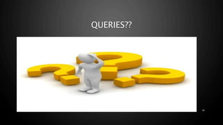 QUERIES??
16
 