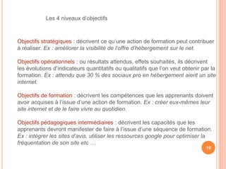 Les 4 niveaux d’objectifs
Objectifs stratégiques : décrivent ce qu’une action de formation peut contribuer
à réaliser. Ex : améliorer la visibilité de l’offre d’hébergement sur le net.
Objectifs opérationnels : ou résultats attendus, effets souhaités, ils décrivent
les évolutions d’indicateurs quantitatifs ou qualitatifs que l’on veut obtenir par la
formation. Ex : attendu que 30 % des sociaux pro en hébergement aient un site
internet.
Objectifs de formation : décrivent les compétences que les apprenants doivent
avoir acquises à l’issue d’une action de formation. Ex : créer eux-mêmes leur
site internet et de le faire vivre au quotidien.
Objectifs pédagogiques intermédiaires : décrivent les capacités que les
apprenants devront manifester de faire à l’issue d’une séquence de formation.
Ex : intégrer les sites d’avis, utiliser les ressources google pour optimiser la
fréquentation de son site etc …
19
 