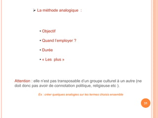 Attention : elle n’est pas transposable d’un groupe culturel à un autre (ne
doit donc pas avoir de connotation politique, religieuse etc ).
Ex : créer quelques analogies sur les termes choisis ensemble
31
• Objectif
• Quand l’employer ?
• Durée
• « Les plus »
 La méthode analogique :
 