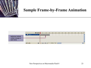 Animation Basics (Tutorial III).ppt