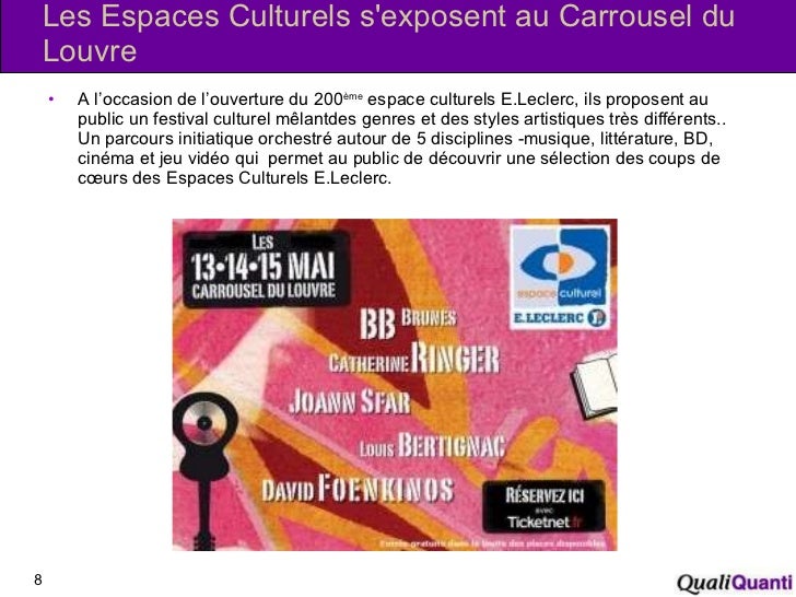 Brand Events Dans Les Espaces Commerciaux