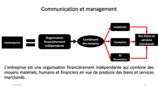 Communication et management
07/02/2023 12
L’entreprise
Organisation
financièrement
indépendante
Combinant
des moyens
matér...