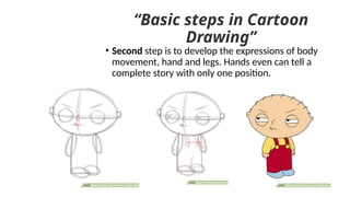 Animation Ruel's Animation basic rules art style and procedure for animating | PPTX