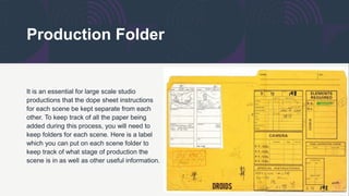 Production Folder
It is an essential for large scale studio
productions that the dope sheet instructions
for each scene be kept separate from each
other. To keep track of all the paper being
added during this process, you will need to
keep folders for each scene. Here is a label
which you can put on each scene folder to
keep track of what stage of production the
scene is in as well as other useful information.
 