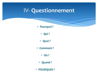 IV- Questionnement
Pourquoi ?
Qui ?
Quoi ?
Comment ?
Où ?
Quand ?

POURQUOI ?

 