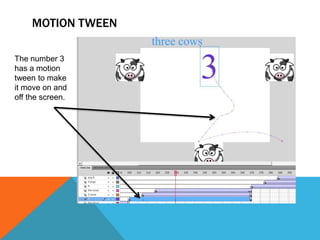 MOTION TWEEN
Motion tween:
The number 3
has a
motion
tween
The number 3
has a motion
tween to make
it move on and
off the screen.
 