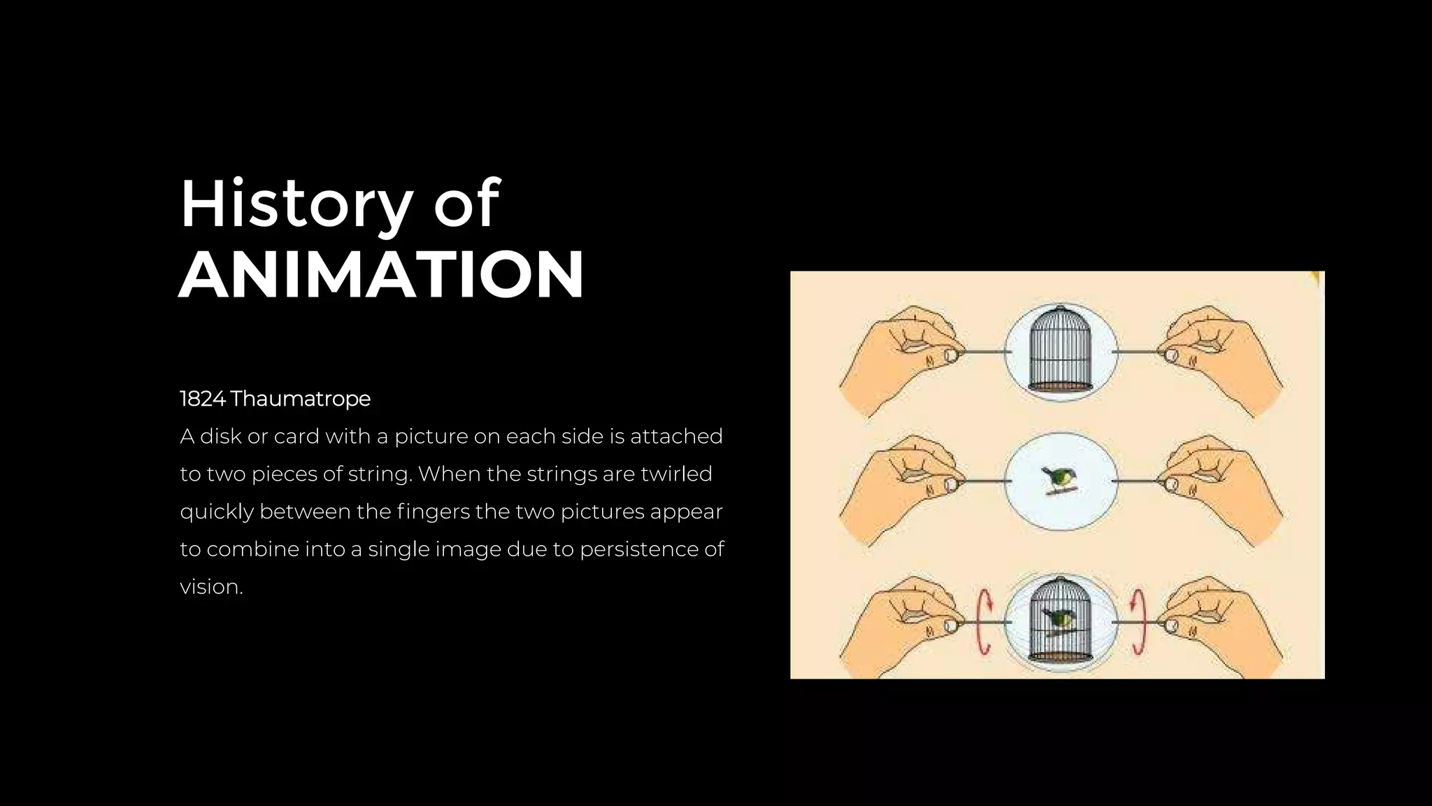 History of
ANIMATION
1824 Thaumatrope
A disk or card with a picture on each side is attached
to two pieces of string. When the strings are twirled
quickly between the ﬁngers the two pictures appear
to combine into a single image due to persistence of
vision.
 