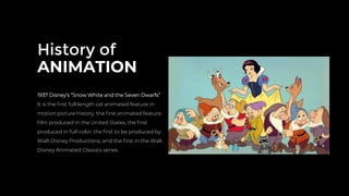 History of
ANIMATION
1937 Disney’s “Snow White and the Seven Dwarfs”
It is the ﬁrst full-length cel animated feature in
motion picture history, the ﬁrst animated feature
ﬁlm produced in the United States, the ﬁrst
produced in full color, the ﬁrst to be produced by
Walt Disney Productions, and the ﬁrst in the Walt
Disney Animated Classics series.
 
