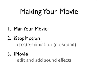 Making Your Movie

1. Plan Your Movie
2. iStopMotion
     create animation (no sound)
3. iMovie
    edit and add sound effects
 