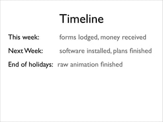 Timeline
This week:       forms lodged, money received
Next Week:       software installed, plans ﬁnished
End of holidays: raw animation ﬁnished
By 31 July:     editing ﬁnished, movie submitted
Mid-August:     Orange Grove Film Festival
23 September:   Scitech Film Festival
 