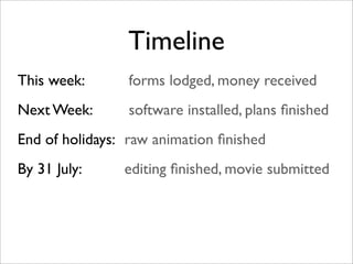 Timeline
This week:       forms lodged, money received
Next Week:       software installed, plans ﬁnished
End of holidays: raw animation ﬁnished
By 31 July:     editing ﬁnished, movie submitted
Mid-August:     Orange Grove Film Festival
23 September:   Scitech Film Festival
 