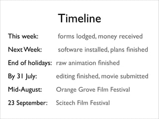 Timeline
This week:       forms lodged, money received
Next Week:       software installed, plans ﬁnished
End of holidays: raw animation ﬁnished
By 31 July:     editing ﬁnished, movie submitted
Mid-August:     Orange Grove Film Festival
23 September:   Scitech Film Festival
 