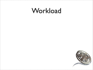 Workload
 