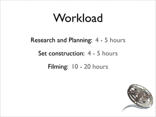 Workload
Research and Planning: 4 - 5 hours
  Set construction: 4 - 5 hours
      Filming: 10 - 20 hours
 