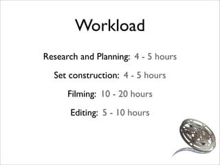 Workload
Research and Planning: 4 - 5 hours
  Set construction: 4 - 5 hours
      Filming: 10 - 20 hours
      Editing: 5 - 10 hours
 