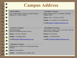 Campus Address
 