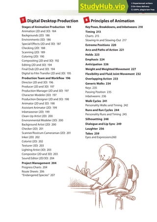 Contents ix
Digital Desktop Production
Stages of Animation Production 184
Animation (2D and 3D) 184
Backgrounds (2D) 186
Environments (3D) 186
Special Efects (2D and 3D) 187
Checking (2D) 188
Scanning (2D) 189
Coloring (2D) 190
Compositing (2D and 3D) 192
Editing (2D and 3D) 194
Final Dub (2D and 3D) 194
Digital to Film Transfer (2D and 3D) 195
Production Team and Worklow 196
Director (2D and 3D) 196
Producer (2D and 3D) 197
Production Manager (2D and 3D) 197
Character Modeler (3D) 197
Production Designer (2D and 3D) 198
Animator (2D and 3D) 198
Assistant Animator (2D) 199
Inbetweener (2D) 199
Clean-Up Artist (2D) 200
Environmental Modeler (3D) 200
Background Artist (2D) 200
Checker (2D) 201
Scanner/Rostrum Cameraman (2D) 201
Inker (2D) 202
Colorist (2D) 202
Texturer (3D) 203
Lighting Artist (3D) 203
Compositor (2D and 3D) 203
Sound Editor (2D/3D) 204
Project Management 204
Progress Charts 204
Route Sheets 206
“Endangered Species” 207
Principles of Animation
Key Poses, Breakdowns, and Inbetweens 210
Timing 213
Charts 215
Slowing-In and Slowing-Out 217
Extreme Positions 220
Arcs and Paths of Action 221
Holds 223
Emphasis 224
Anticipation 226
Weight and Weighted Movement 227
Flexibility and Fluid Joint Movement 232
Overlapping Action 233
Generic Walks 234
Keys 235
Passing Position 235
Inbetweens 236
Walk Cycles 241
Personality Walks and Timing 242
Runs and Run Cycles 244
Personality Runs and Timing 245
Silhouetting 248
Dialogue and Lip Sync 249
Laughter 256
Takes 259
Eyes and Expressions260
7 8
 