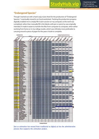 Digital Desktop Production 207
“Endangered Species”
Though I started out with a hard-copy route sheet for the production of “Endangered
Species,” I eventually moved to an Excel worksheet. Tracking the production progress
digitally enabled me to simply ill in each section on my computer as the work was
completed, rather than manually ill in the blanks with pen or pencil as was originally
intended. It made it easier to transfer the iles from computer to computer, when either
working from home or in my college studio, which was ininitely more preferable to
carrying around a piece of paper for the years it took to complete.
Just as animation has moved from traditional to digital, so has the administrative
process that supports the animation project.
 