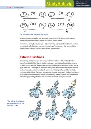 220 Chapter Eight
A more complete bouncing ball sequence, based on the full bouncing illustration
above and animated on twos, would be charted as seen above.
In animation terms, the charting of a movement that accelerates from one key position
to another is called slowing-out and the charting of a movement that has an object
slowing down towards the next key is known as slowing-in.
Extreme Positions
Occasionally, it is necessary to take a key position more than a little further than the
norm. A great trick of the Warner Brothers animators was to take a key position as far as
it could go, then add one drawing beyond that (just for one or two frames of ilm) which
gives the action a leeting extra emphasis in the pose. Then, once that extended position
has been used, the action immediately returned to the original key and then on to the
inbetweens that follow. The igure below shows a typical sequence—the laughing clown
would work perfectly well with regular inbetweening, but the extreme head movement
in the third pose adds just a little kick and makes the laugh more pronounced.
The final charts for the bouncing action.
The yellow identifies the
extreme position on the
laughing clown.
 