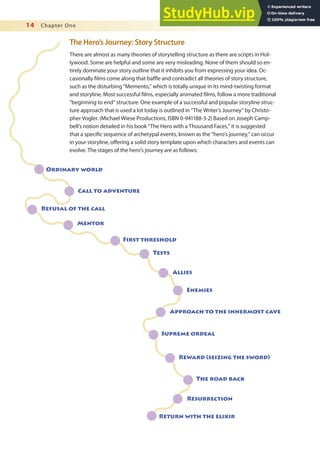 14 Chapter One
The Hero’s Journey: Story Structure
There are almost as many theories of storytelling structure as there are scripts in Hol-
lywood. Some are helpful and some are very misleading. None of them should so en-
tirely dominate your story outline that it inhibits you from expressing your idea. Oc-
casionally ilms come along that bale and contradict all theories of story structure,
such as the disturbing “Memento,” which is totally unique in its mind-twisting format
and storyline. Most successful ilms, especially animated ilms, follow a more traditional
“beginning to end” structure. One example of a successful and popular storyline struc-
ture approach that is used a lot today is outlined in “The Writer’s Journey” by Christo-
pher Vogler. (Michael Wiese Productions, ISBN 0-941188-3-2) Based on Joseph Camp-
bell’s notion detailed in his book “The Hero with a Thousand Faces,” it is suggested
that a speciic sequence of archetypal events, known as the “hero’s journey,” can occur
in your storyline, ofering a solid story template upon which characters and events can
evolve. The stages of the hero’s journey are as follows:
 