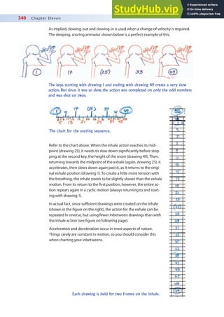 340 Chapter Eleven
As implied, slowing-out and slowing-in is used when a change of velocity is required.
The sleeping, snoring animator shown below is a perfect example of this.
The keys starting with drawing 1 and ending with drawing 49 create a very slow
action. But since it was so slow, the action was completed on only the odd numbers
and was shot on twos.
Refer to the chart above. When the inhale action reaches its mid-
point (drawing 25), it needs to slow down signiicantly before stop-
ping at the second key, the height of the snore (drawing 49). Then,
returning towards the midpoint of the exhale (again, drawing 25), it
accelerates, then slows down again past it, as it returns to the origi-
nal exhale position (drawing 1). To create a little more tension with
the breathing, the inhale needs to be slightly slower than the exhale
motion. From its return to the irst position, however, the entire ac-
tion repeats again in a cyclic motion (always returning to and start-
ing with drawing 1).
In actual fact, since suicient drawings were created on the inhale
(shown in the igure on the right), the action for the exhale can be
repeated in reverse, but using fewer inbetween drawings than with
the inhale action (see igure on following page).
Acceleration and deceleration occur in most aspects of nature.
Things rarely are constant in motion, so you should consider this
when charting your inbetweens.
The chart for the snoring sequence.
Each drawing is held for two frames on the inhale.
 