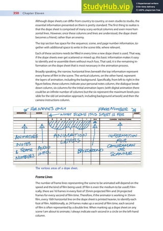 350 Chapter Eleven
Although dope sheets can difer from country to country, or even studio to studio, the
essential information presented on them is pretty standard. The irst thing to realize is
that the dope sheet is comprised of many scary vertical columns and even more hori-
zontal lines. However, once these columns and lines are understood, the dope sheet
becomes a friend, rather than an enemy.
The top section has space for the sequence, scene, and page number information, to-
gether with additional space to write in the scene title, where relevant.
Each of these sections needs be illed in every time a new dope sheet is used. That way,
if the dope sheets ever get scattered or mixed up, this basic information makes it easy
to identify and re-assemble them without much fuss. That said, it is the remaining in-
formation on the dope sheet that is most necessary in the animation process.
Broadly speaking, the narrow, horizontal lines beneath the top information represent
every frame of ilm in the scene. The vertical columns, on the other hand, represent
the layers of animation, including the background. Speciically, from left to right in the
igure below, these columns indicate your personal notes column, the dialogue break-
down column, six columns for the initial animation layers (with digital animation there
could be an ininite number of columns but the six represent the maximum levels pos-
sible for the old cel animation approach, including background artwork) and then the
camera instructions column.
The various areas of a dope sheet.
FrameLines
The number of frame lines representing the scene to be animated will depend on the
speed and the kind of ilm being used. (If ilm is even the medium to be used!) Film-
ically, there are 16 frames in every foot of 35mm projected ilm and 24 projected
frames for every second of ilm time. Therefore, if the animator is working in 35mm
ilm, every 16th horizontal line on the dope sheet is printed heavier, to identify each
foot of ilm. Additionally, as 24 frames make up a second of ilm time, each second
of ilm is often represented by a double line. When marking up a dope sheet on any
scene I am about to animate, I always indicate each second in a circle on the left-hand
column.
 