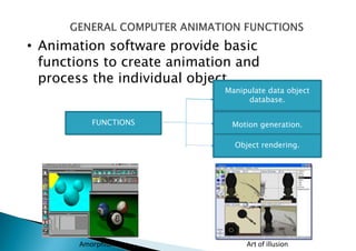 Amorphium Art of illusion
• Animation software provide basic
functions to create animation and
process the individual object.
FUNCTIONS
Manipulate data object
database.
Motion generation.
Object rendering.
 