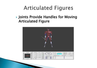  Joints Provide Handles for Moving
Articulated Figure
31
 